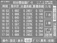 PF-GR 供給量のデータ収録機能